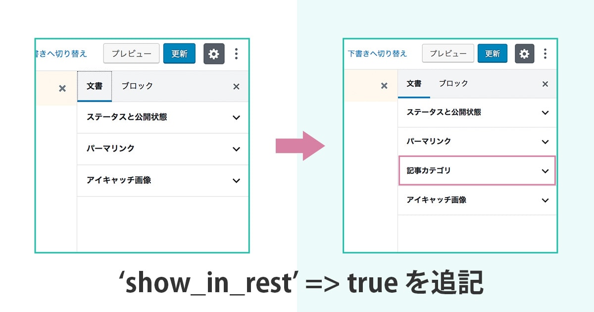 ‘show_in_rest’ => true を追記